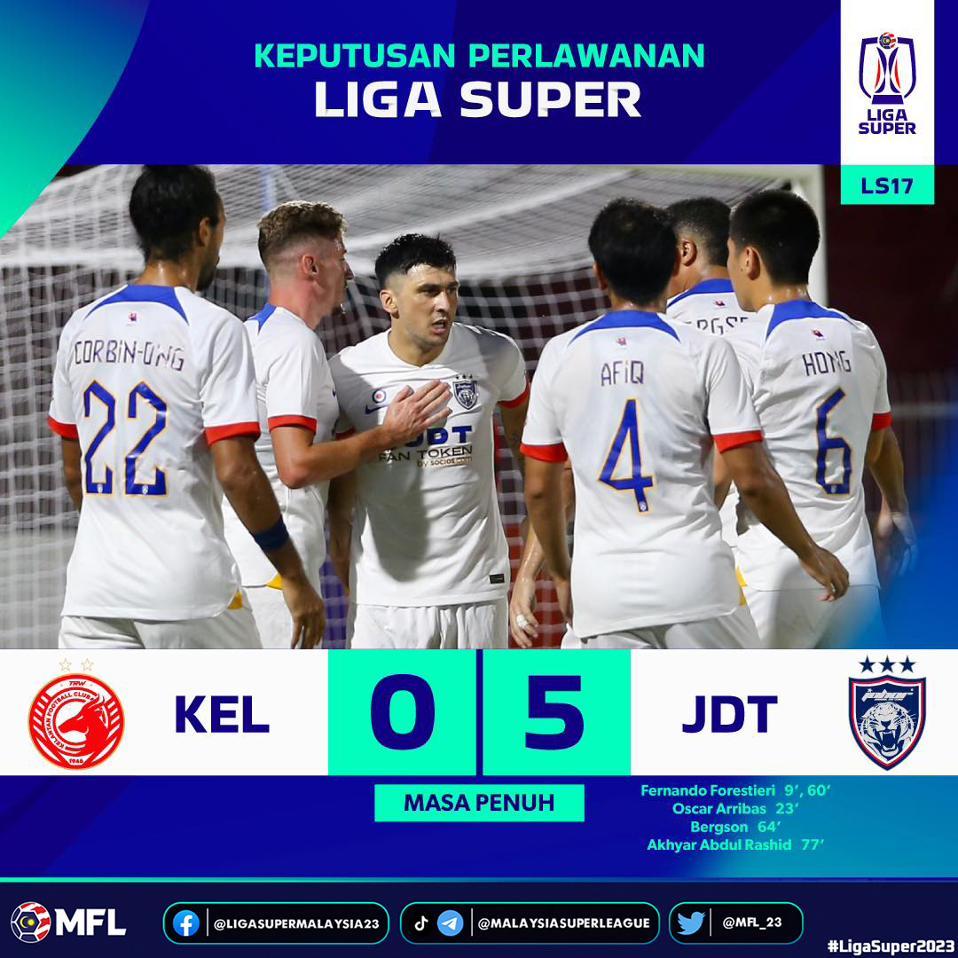 MFL_23's tweet image. Johor Darul Ta’zim raih tiga mata penuh di Kota Bharu!

#LigaSuper2023 #DemiLigaKita #LS17 #MalaysiaSuperLeague
