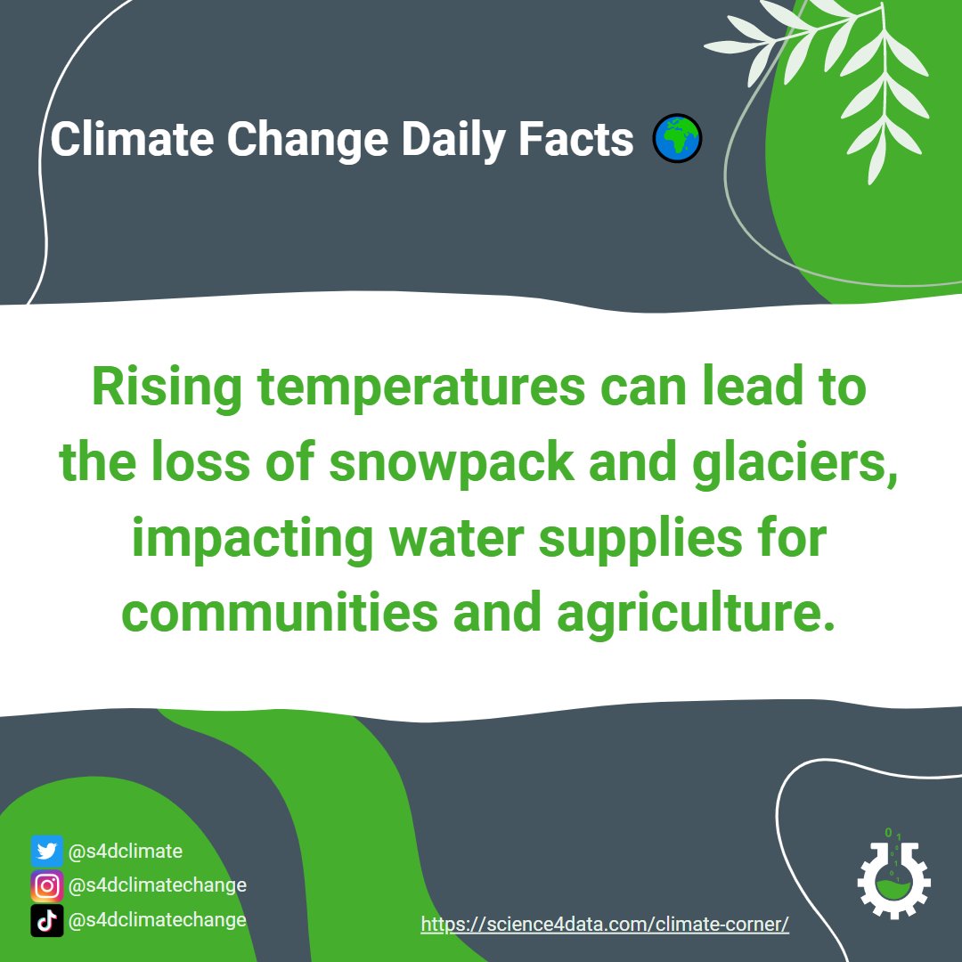 Daily Climate Change Insights💡 #ClimateChange #ClimateChangeAwareness #SustainableLiving #Sustainability #ActNow #ClimateActionNow #ClimateCrisis #ClimateInsights #ClimateJustice #ClimateEmergncy #ClimateFacts #Biodiversity #NetZero #GlobalWarming #DailyFacts #Ecosystems