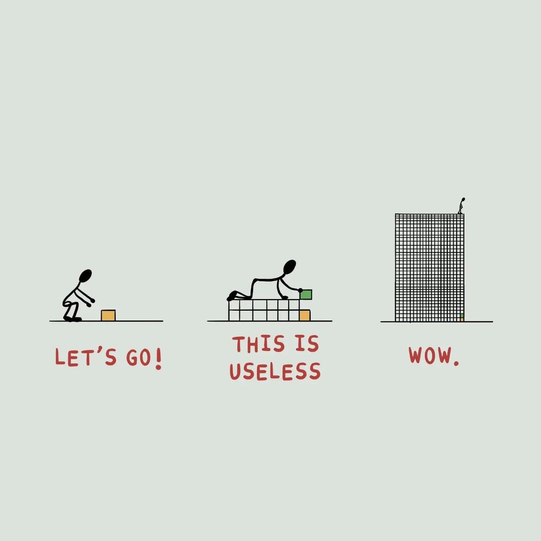 It is normal to feel like the work you’re putting in is useless. Motivation comes and goes, discipline keeps you on the path. You don’t have to make significant gains and feel awesome every time you step in the cage or pick up a weight. 

Keep stacking bricks.

#hittingtwitter