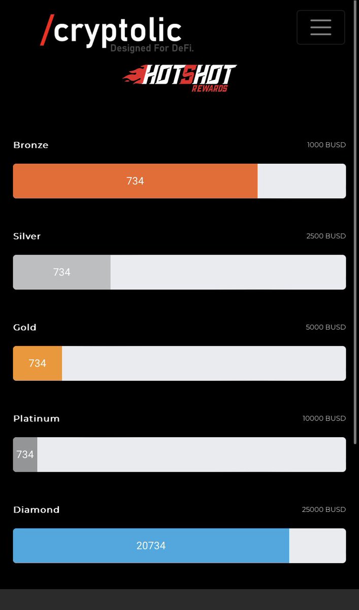 Quarantini- David tweet media