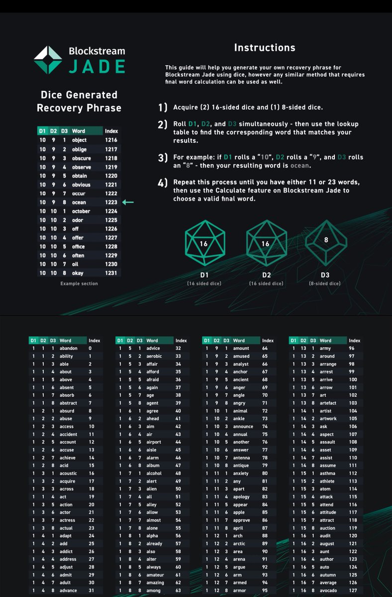 BitcoinMaxi SG 🇸🇬 tweet media