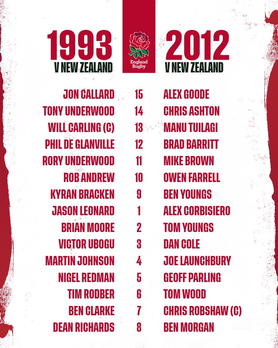England Rugby tweet media