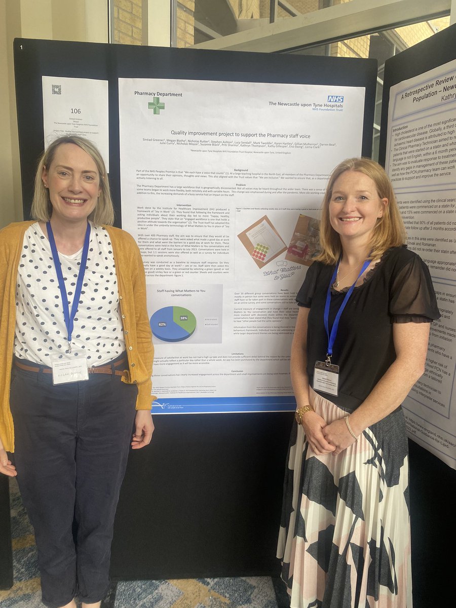 Sinéad Greener (@sinead_ned) on Twitter photo Lovely seeing the variety of pharmacy posters from around the area <a href="/GtNorthPharmRes/">Great North Pharmacy Research Collaborative</a> conference. Nice to see some from <a href="/NuTHPharm/">NuTHPharmacy</a> as well as the foundation trainees posters Lovely seeing the variety of pharmacy posters from around the area <a href="/GtNorthPharmRes/">Great North Pharmacy Research Collaborative</a> conference. Nice to see some from <a href="/NuTHPharm/">NuTHPharmacy</a> as well as the foundation trainees posters