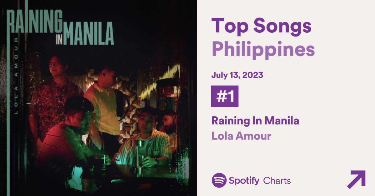 BACK TO BACK WINS! Love you guys!!!!! #RainingInManila