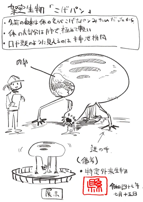 たまにはクリーチャーを生み出して狂気を減らさないといけないなって