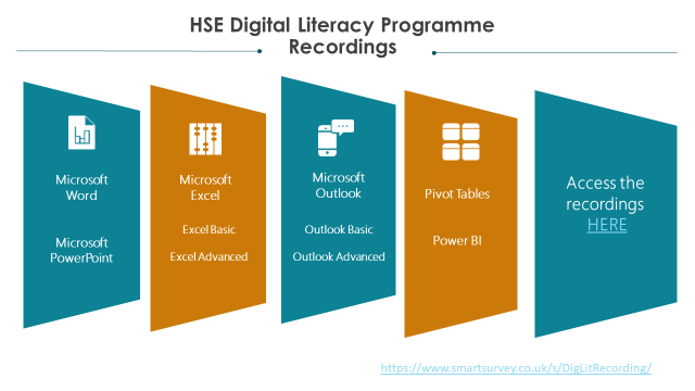 📢By popular demand !! The HSE Digital Literacy Programmes are easily accessible for all Nurses and Midwives. Recordings available 👉smartsurvey.co.uk/s/DigLitRecord… @NurMidONMSD @CNMEMayoRos @CNMEGalway @CnmeLimerick @IADNAM1 @mhnmi @saoltagroup @ULHospitals @CHO2west @CommHealthMW