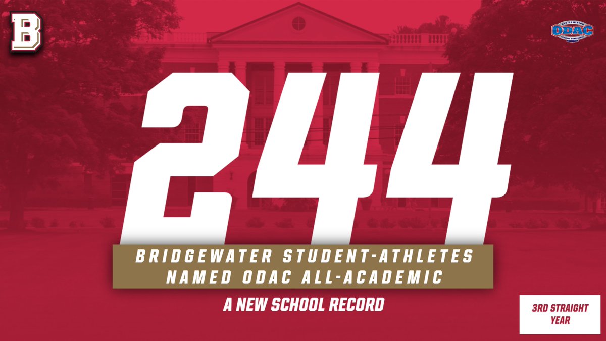 New Record!! Bridgewater sets a new institutional record with 244 student-athletes on the latest ODAC All-Academic list #BleedCrimson #GoForGold 🔗 tinyurl.com/3d64czew