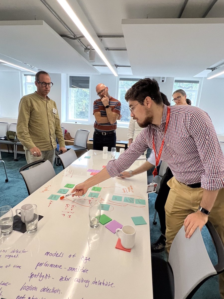 Joel McKim (@joel_mckim) on Twitter photo Action shot from last week’s brilliant Sculpting Time with Computers workshop on ML and computer vision approaches to moving image organized by <a href="/dchavezheras/">Daniel Chávez Heras</a> <a href="/KingsCollegeLon/">King's College London</a> Action shot from last week’s brilliant Sculpting Time with Computers workshop on ML and computer vision approaches to moving image organized by <a href="/dchavezheras/">Daniel Chávez Heras</a> <a href="/KingsCollegeLon/">King's College London</a>