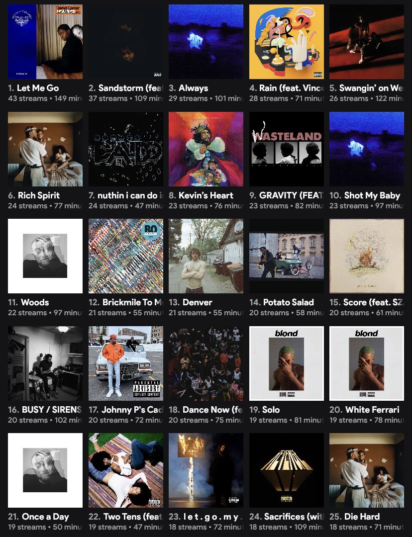 justintalksrap's tweet photo. @raptalksk here’s mine https://t.co/5W9qnEyEbc
