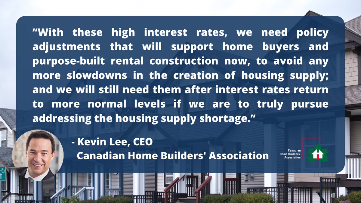 1/3 Trending in #CHBAHighlights ⬇️As the BoC continues to ⬆️interest rates to fight inflation, CHBA advises this will have a dire effect on affordability and supply and ...