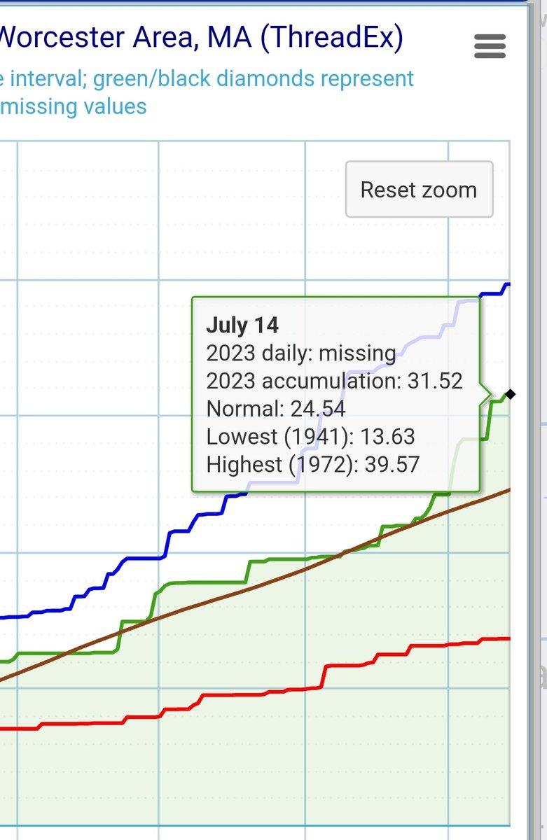 dave-epstein-on-twitter-big-difference-between-worcester-and-boston