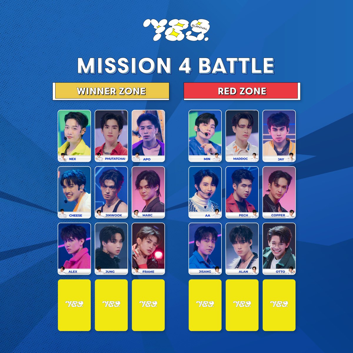 สรุปผลการแข่งขัน Mission ที่ 4 ในโจทย์ Battle

#789SURVIVALEP8