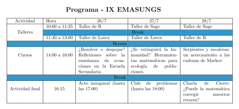 benroberto's tweet photo. Habrá talleres, cursos, club de problemas, conferencia de cierre y mucho más, en este festejo de los 30 años que incluye al Profesorado de Matemáticas de la UNGS.

@CatlGmez @antub @BidartGast72609 @AntonioCafure @CesarattoEda @Deby_Belu @DMalegarie @RodrigoJnMoreno https://t.co/9HMUNrVH7I