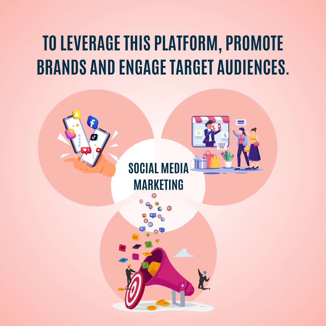 DigMktExSeo's tweet photo. 𝗪𝗵𝘆 𝗮𝗿𝗲 𝘆𝗼𝘂 𝗵𝗲𝗿𝗲?

The purpose of your presence here is to discover the reasons behind your "why," "how," and "what." 

Twitter is utilized as a platform to effectively promote businesses and engage with target consumers.

#seo #smm #engage #digitalmarketingexperts https://t.co/2VyUWZVUDi