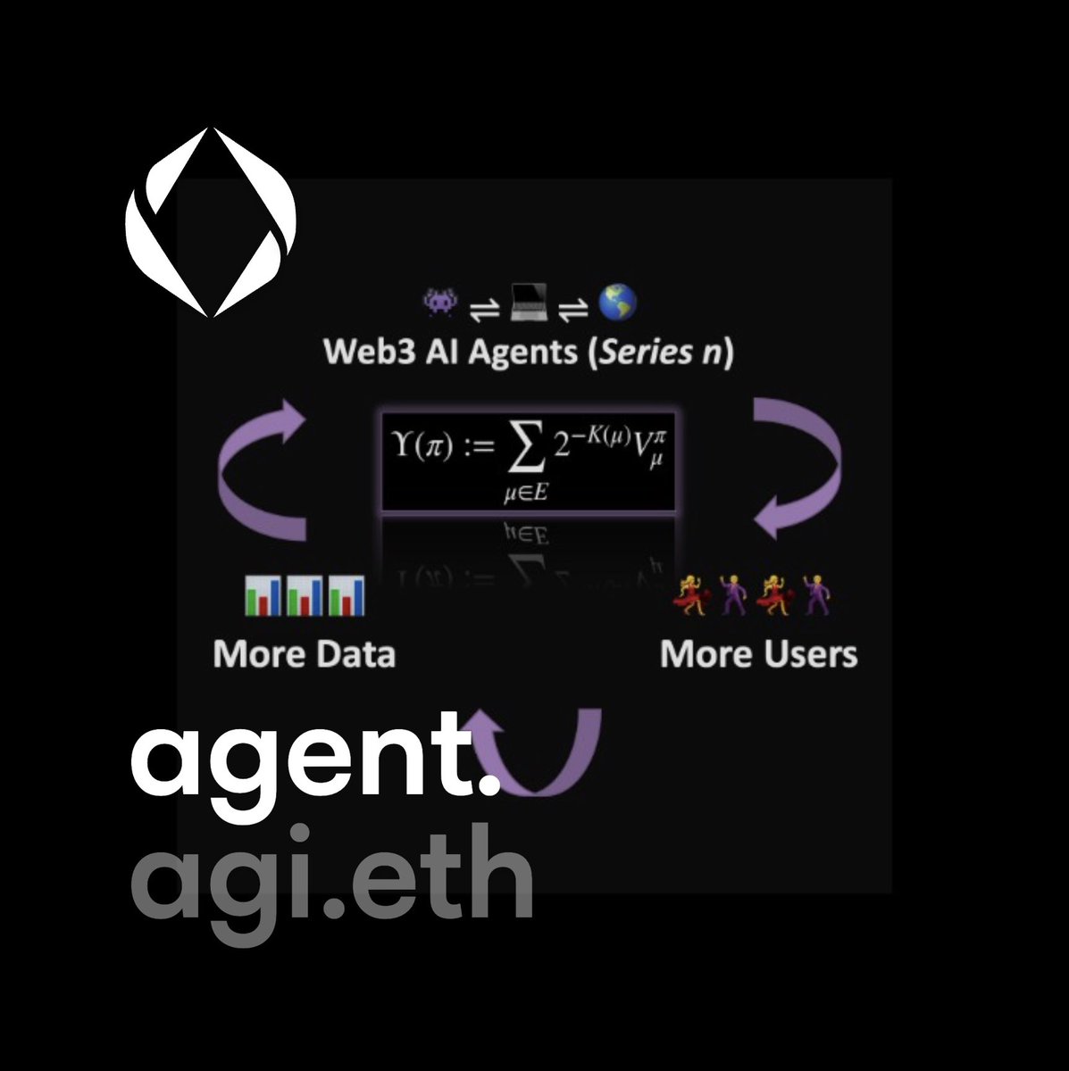 ceobillionaire's tweet image. [ New Turing Test ]

Heralding the dawn of a new epoch, the #Web3 #AGIAgents are set to reshape the #TuringTest. No longer just a mimicry of human language, but an impact on the world. Welcome to the future of #ArtificialIntelligence

Website : quebec.ai

#AGI…