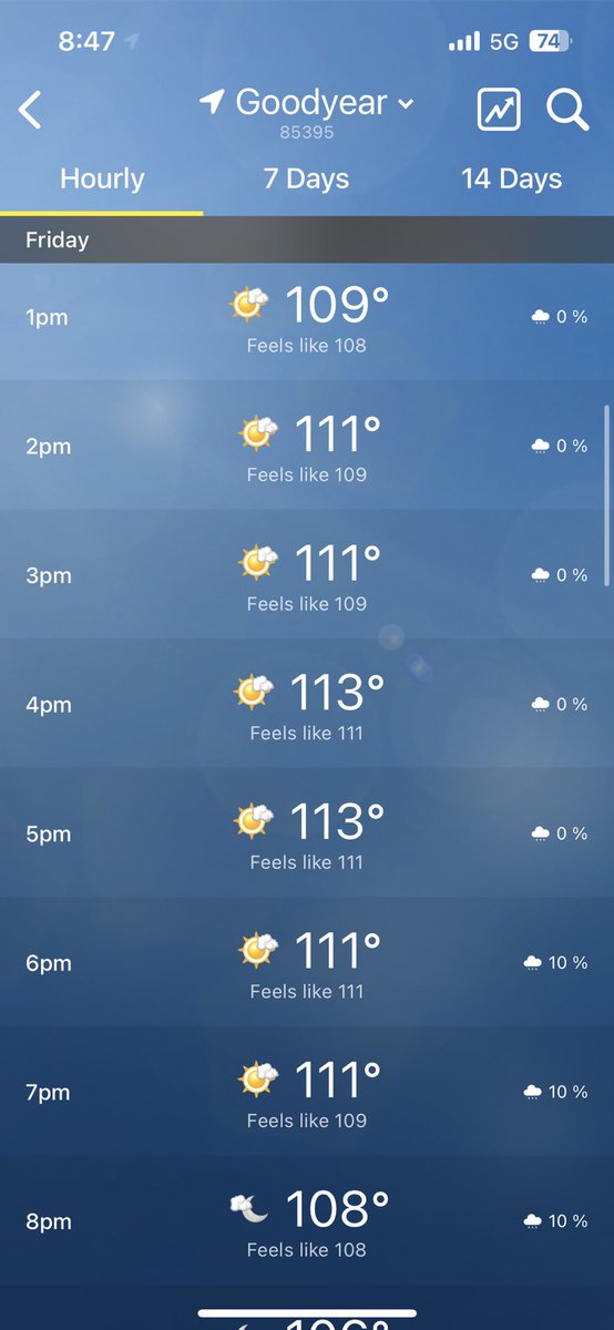 Extreme heat? No problem. Let’s do some field work all day. 🥵Testing out new heat mitigation efforts in cities as part of our <a href="/SW_IFL/">SW-IFL</a> DOE work in #arizona. 
Lots of help and volunteers to keep everyone cool.  💦 
<a href="/ASUMaRTy/">Marty Cart</a> <a href="/asugreen/">Global Institute of Sustainability and Innovation</a>