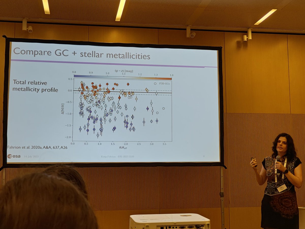 #EASKrakow2023 @KatjaFah now switched to another type of useful stellar halo tracer - the globular clusters. Red ones have [Z/H] closer to the host, and the blue ones are more metal poor. And the color-Z relation is non-linear, so the Z distribution is not always bi-model