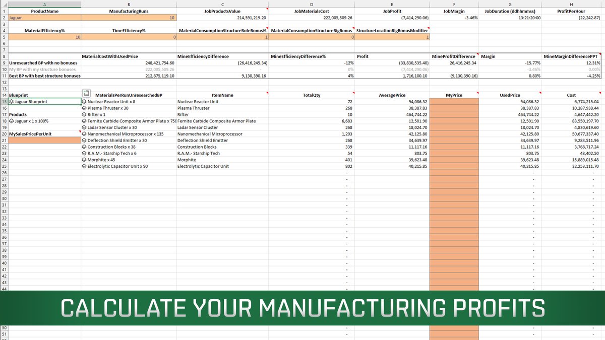 msexcel's tweet photo. Wish you had an easier path to character tracking and corporation management in EVE Online?
A new Excel add-in does that and more—get the details on our collaboration with CCP Games: https://t.co/SKVzh3AbUq #EveXExcel #Excel https://t.co/iJQ8PXb8Eg