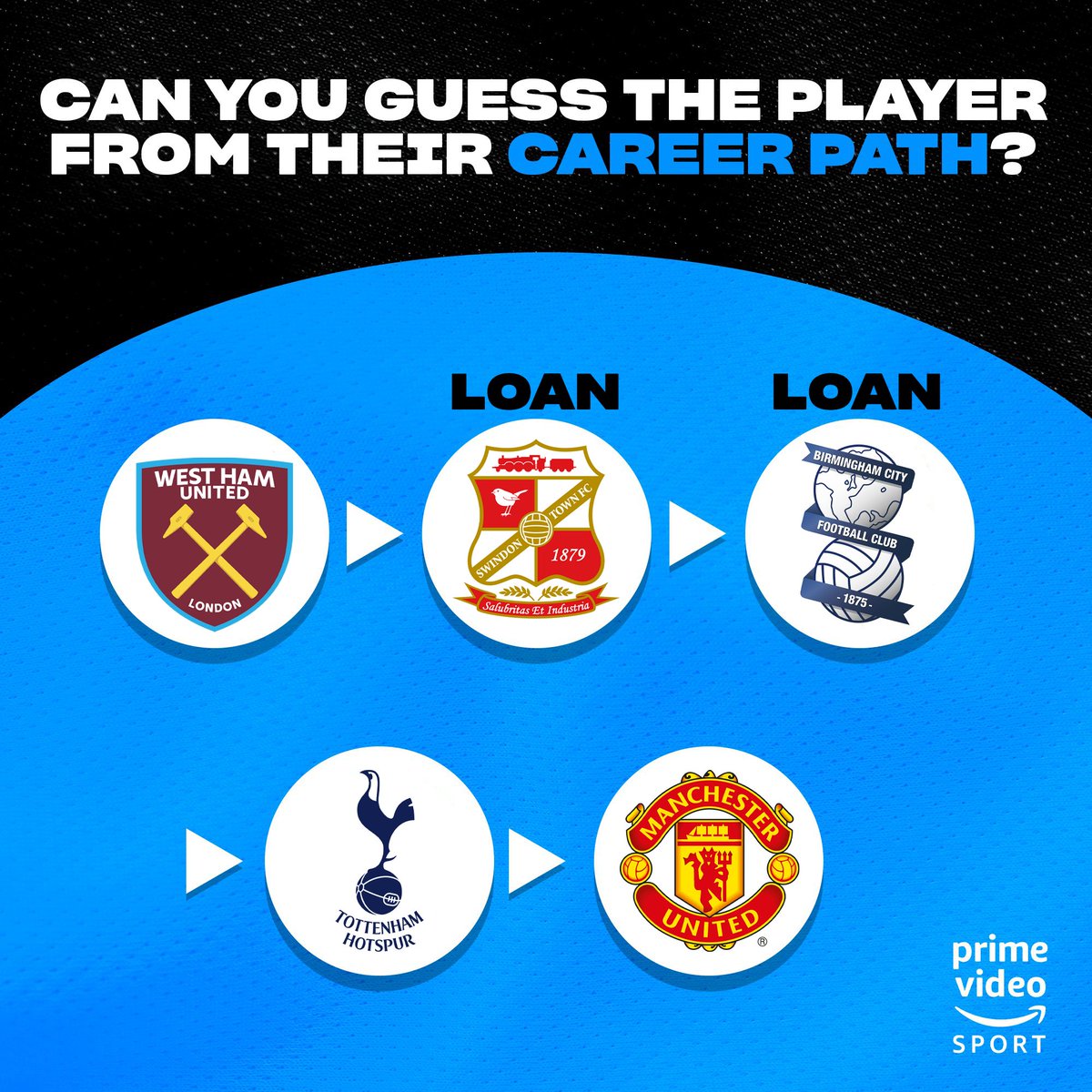 Prime Video Sport UK tweet media