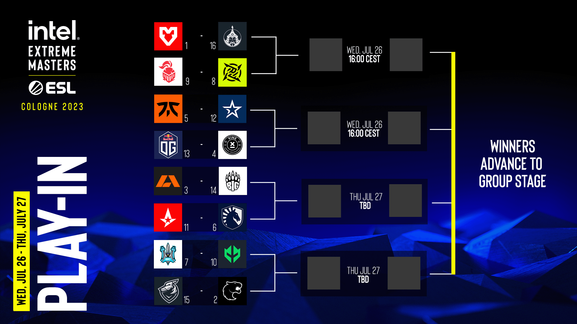 Blog IEM Cologne 2023 Teams, Format, Schedule