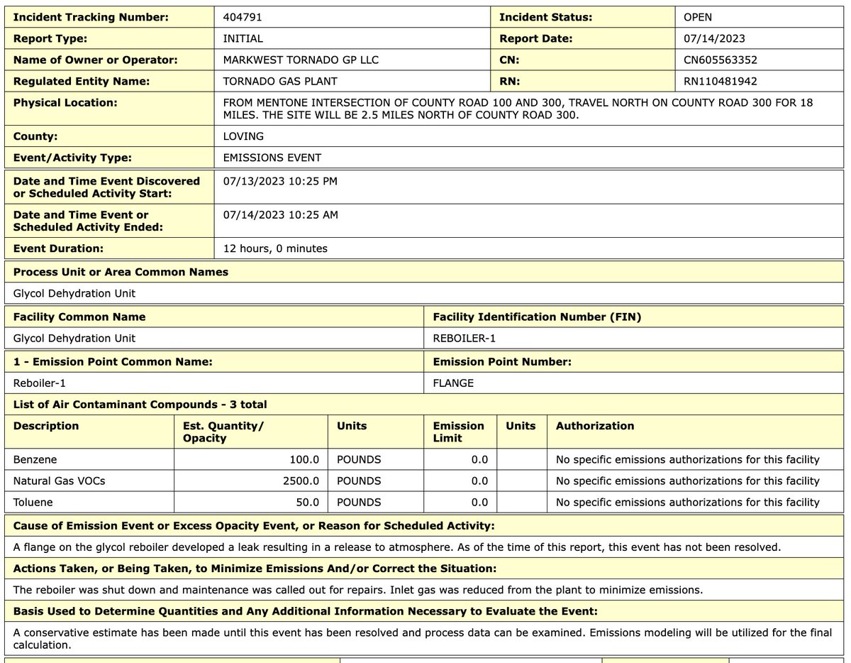 A broken west Texas gas plant is currently spraying benzene, toluene, and VOCs including methane into the atmosphere. "At the time of this report, the event has not been resolved."