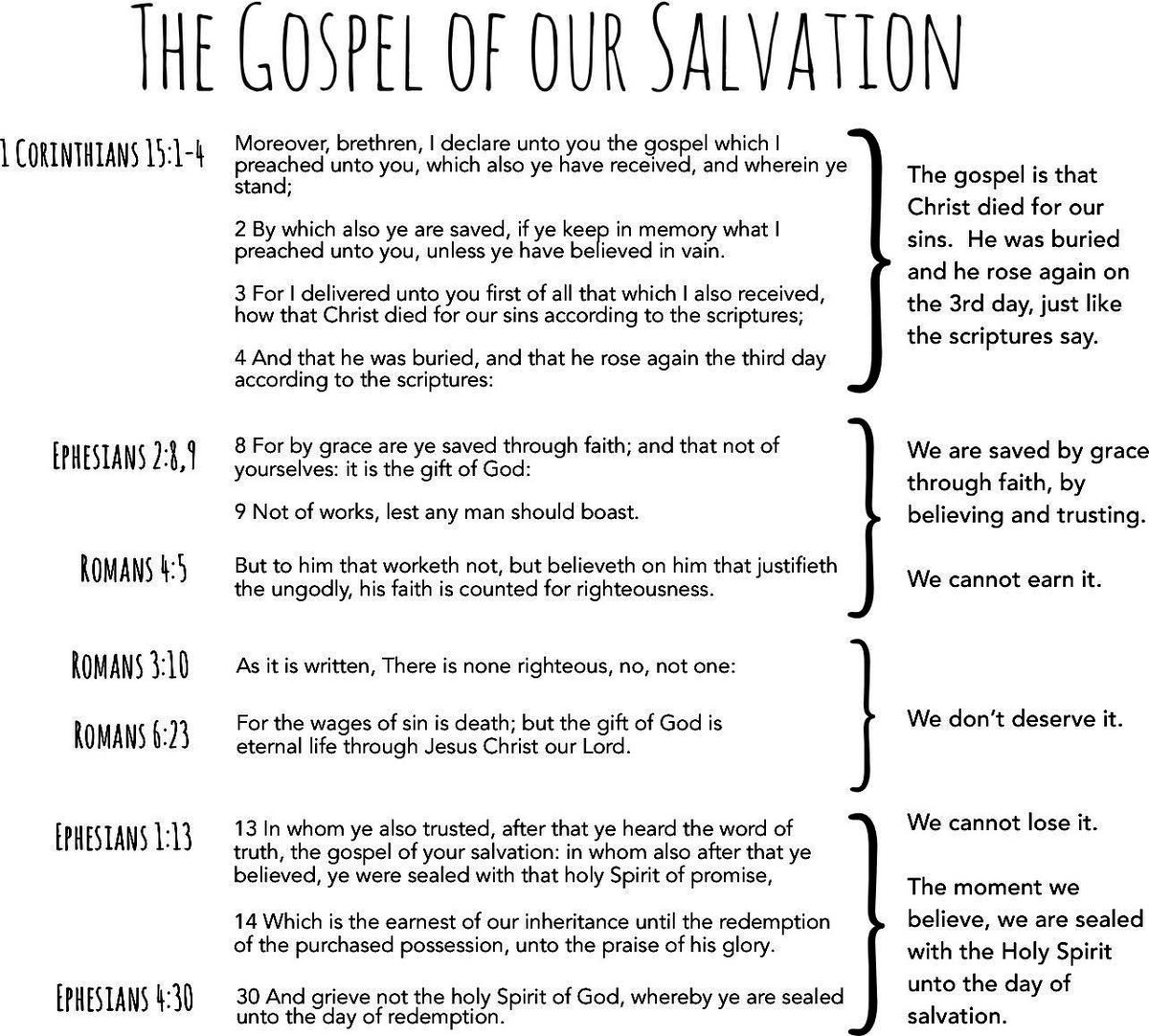 TrustJesusAlone's tweet photo. #ContextIsCritical
The Watchman prefers to remain #SpirituallyBlind and #BiblicallyIgnorant
puffed up with religious pride regarding the context of the verse plucked out of its place to use as a pretext to pervert the gospel of Christ⚠️
🚫call
🚫prayer
🚫asking https://t.co/hyjj52Z6Xd