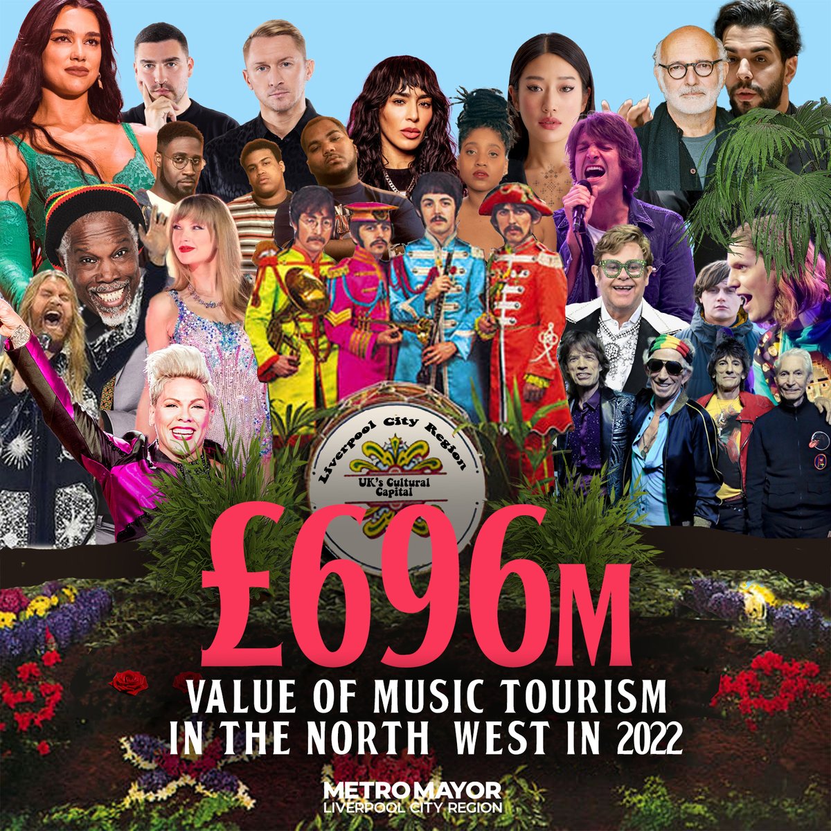 🎤 WITH A LITTLE HELP FROM OUR FRIENDS 🎤 💷 A new @UK_Music report has estimated that music tourism boosted the North West economy by £696m last year, attracting more than 1.9 million people to the region. 💁‍♀️There's a reason we're known as UK's Cultural Capital.