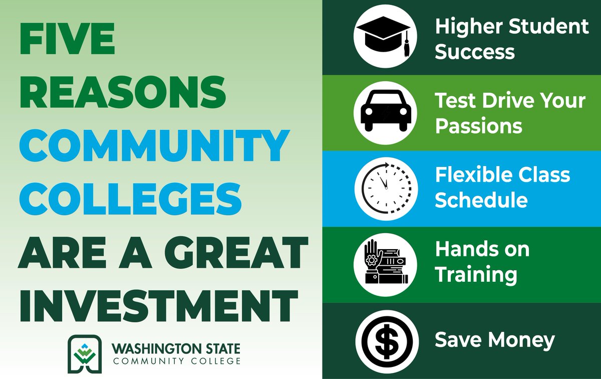 WSCOmarietta's tweet photo. Make an investment in yourself. Come to WSCC and get the education you need to start a great career. Enroll today. Start by submitting your free, no-obligation application. Visit the link in our bio.
#BeMore #BeWSCC https://t.co/l2lsDM38rj