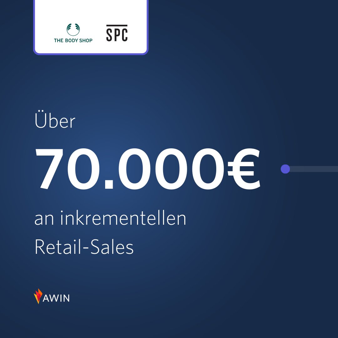 Awin_DACH's tweet photo. Beauty-Marketer aufgepasst! 💄👀 

Neugierig, wie The Body Shop den Umsatz in den Geschäften durch Affiliate-Partnerschaften gesteigert hat? 📈 Im Awin Report Power 100 findet Ihr eine ausführliche Analyse der Online-to-Offline-Kampagne: https://t.co/oM0KxhURp4 📚💡 https://t.co/md83oBuKUs