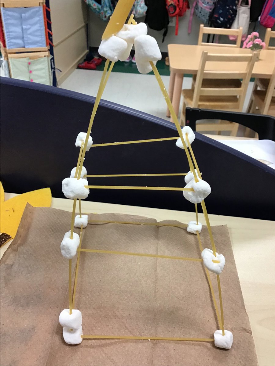 Villa Montessori Stone Ridge tweet media