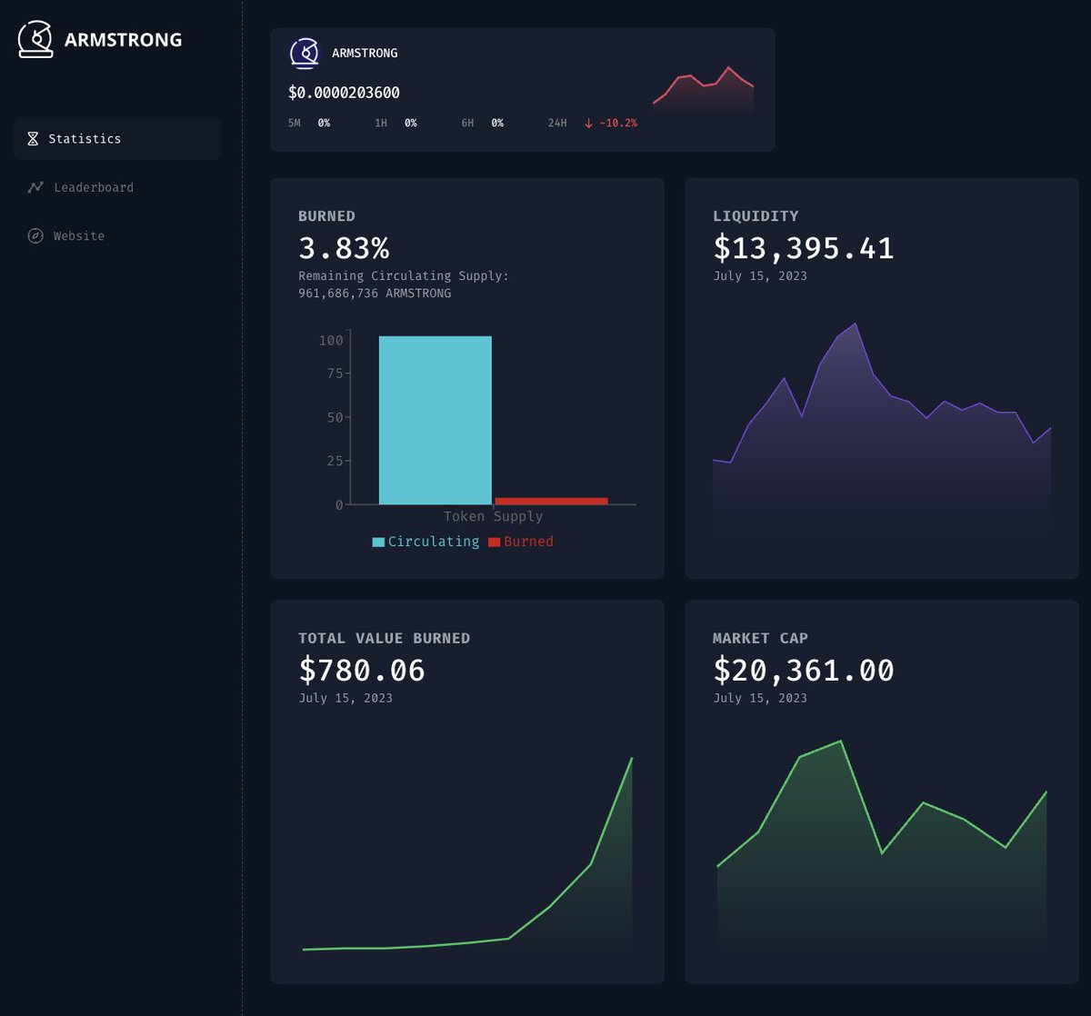 ArmstrongERC20's tweet photo. Our Dashboard is now available at https://t.co/rjhJdLPzF0

#ARMSTRONG https://t.co/zVlvzLDXq3