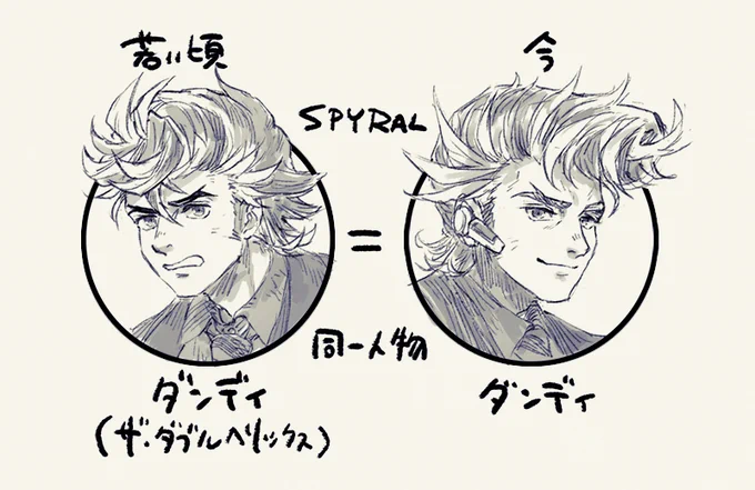 テストに出るから覚えて寝て 