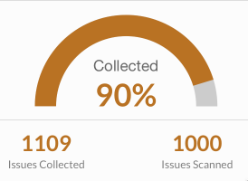 mu_zines's tweet photo. Scanning achievement reached - 1000 issues!

I've still got a hundred issues or so in my scan pile to do, most of 'em thick ones (150-300 page issues each), but let's enjoy the milestones as they shoot - er, crawl past... 😝😊 https://t.co/daVLZmid8Z