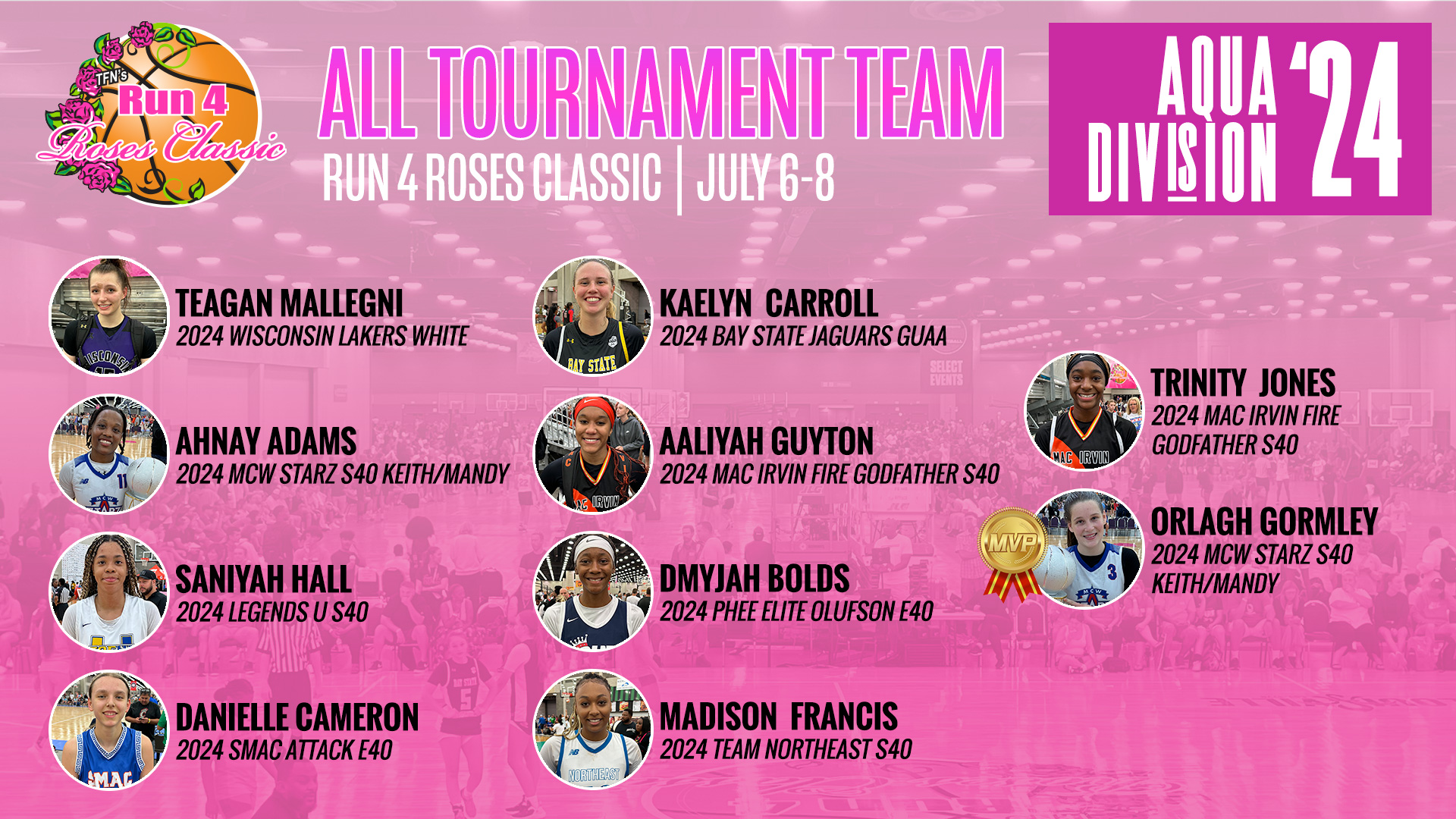 TFN's Run 4 Roses (TFNsRun4Roses) / Twitter