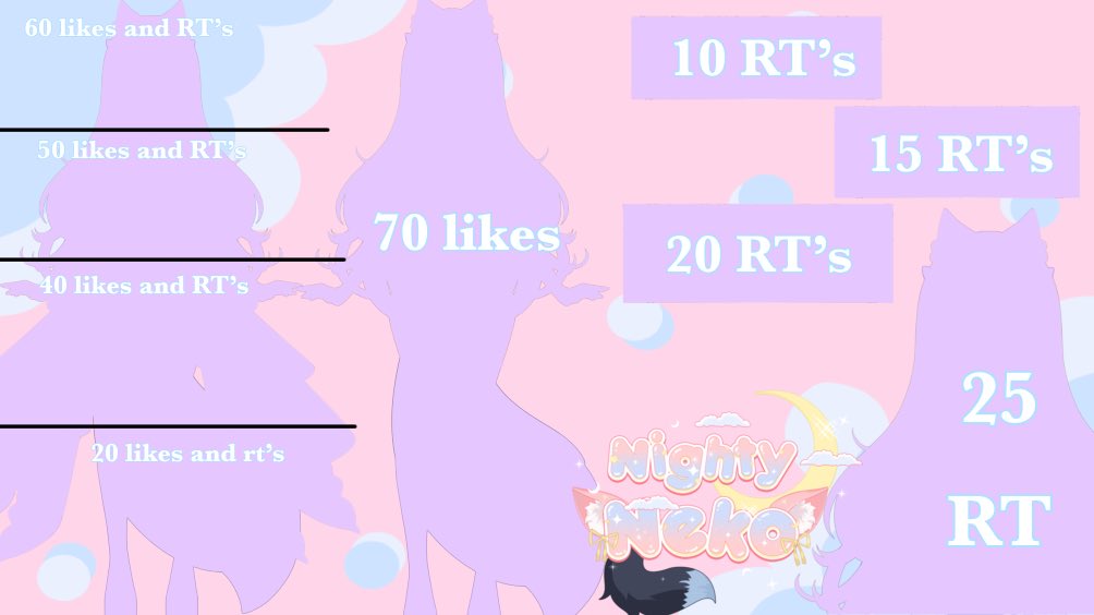 NightyNeko's tweet image. Uh- hello! Look what’s here- 🥹

New model reveal!

I really hope everyone loves it as much as I do but yeee! Let’s do this thing! 

#ModelReveal #Vtuber #VtuberUprisings #VtuberDebut #Vtubers #VTuberEN