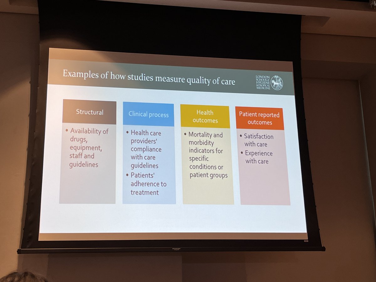 JuanaPaolaBI's tweet image. 2) Management and Quality of care (systematic review):
&quot;Compared to process and health quality of care outcomes, the  association is weaker for outcomes measured through patient satisfaction  or experiences of care&quot;
#IHEA2023Congress