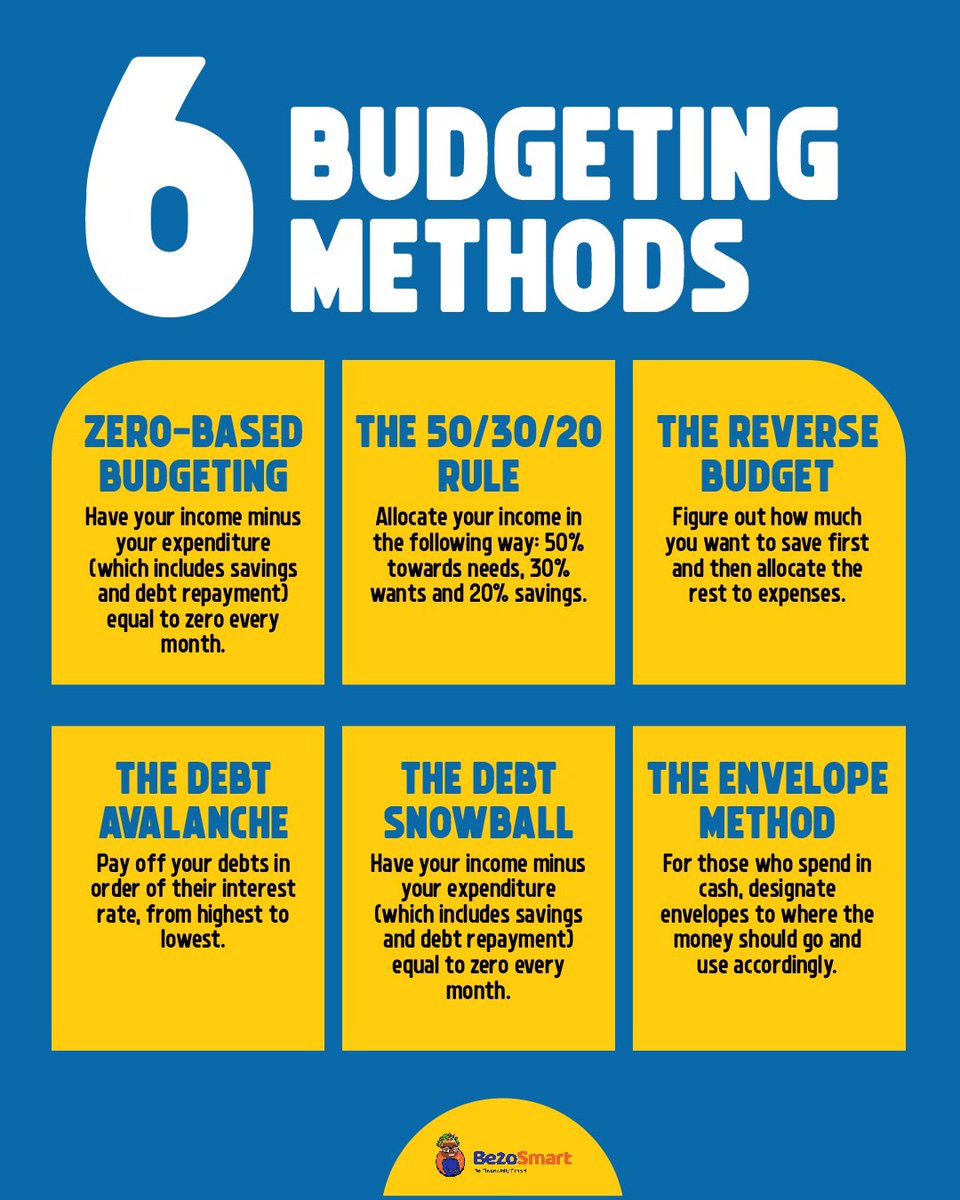 bezosmart's tweet photo. Want to crush your financial goals?

Explore these Effective Budgeting Methods! https://t.co/EJa5Xa9H6d