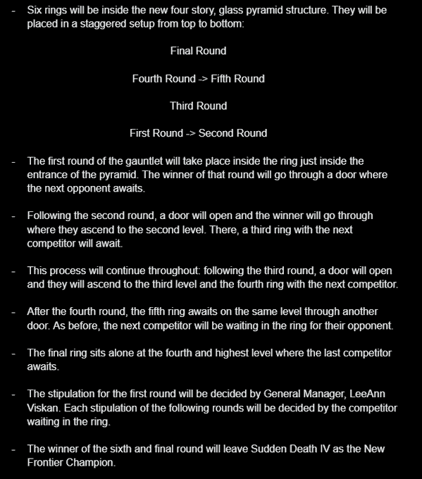 I suppose it's probably a good idea to inform <a href="/DenzelPorter4/">Denzel Porter</a> about <a href="/Official_NFW/">New Frontier Wrestling</a>'s #SuddenDeathIV on July 29th.

Where my first NFW Championship defense will be inside the Guardians of the Pyramid match.

Rules of the match are as follows for your viewing pleasure: