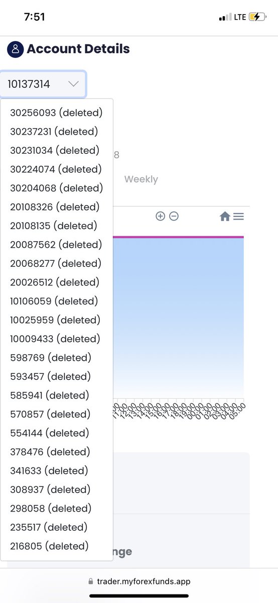 I_AM_M1_'s tweet photo. Since 2020, Iโve failed 27 challenges/funded accounts amongst 5 prop firms. This year in Feb. I had my first withdrawal of $9k before losing the account a few days later and going on tilt. With this withdrawal, Iโm now finally profitable. Believe in yourself. Keep going! https://t.co/IhBAkIhuXg