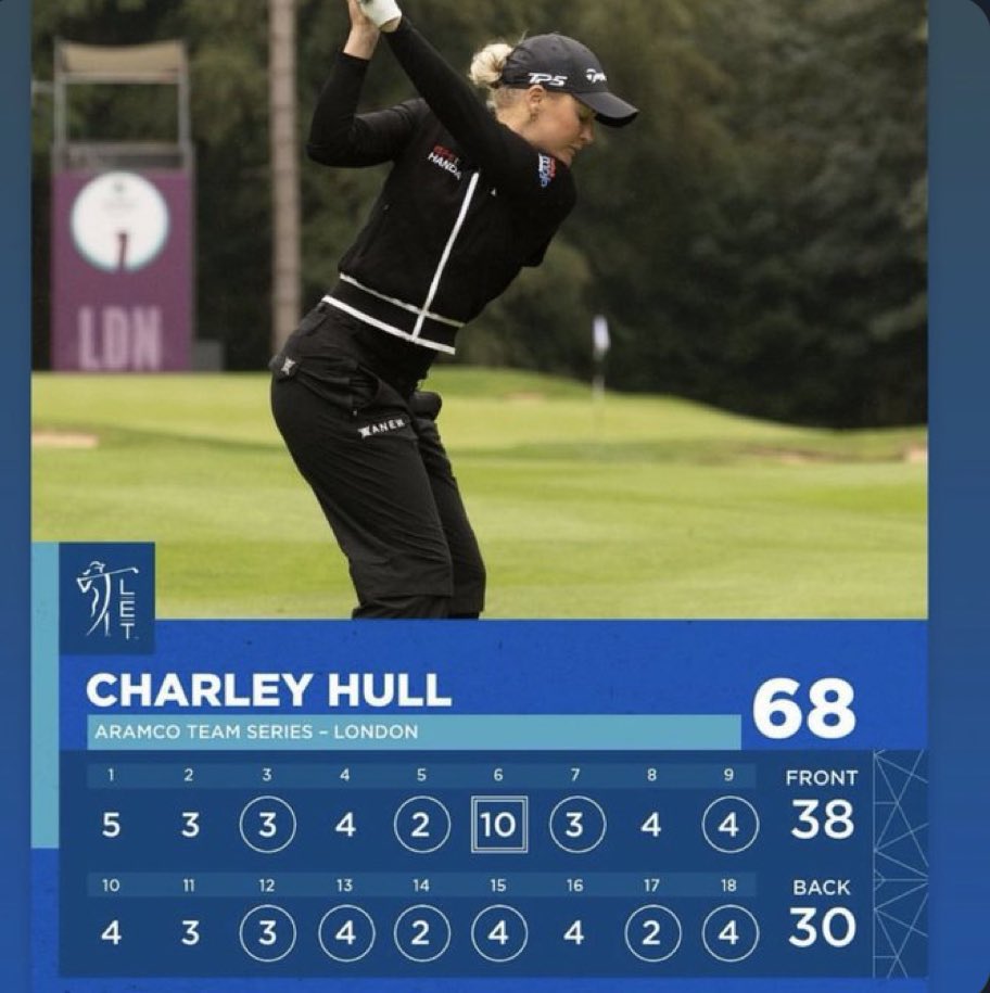 Charly Hull: een 10 en 10 birdies. Wow..