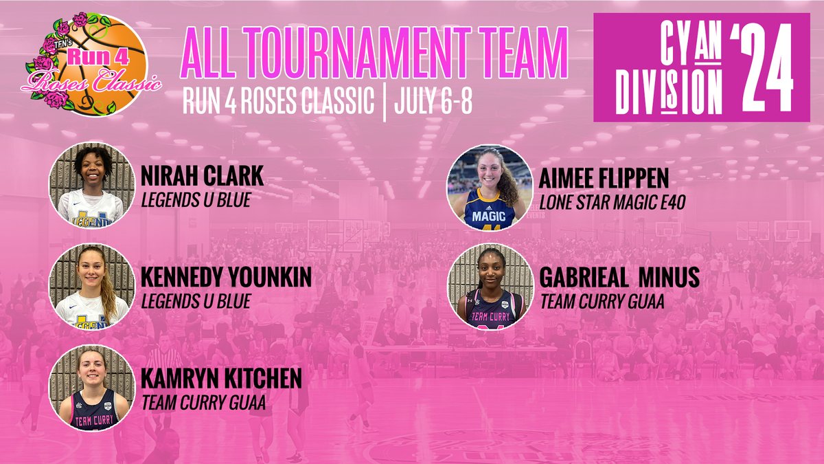 🤩🏀 Your Run 4 Roses Classic, July 6-8, 2024, Cyan Division All-Tournament Team! 

<a href="/Legends_Bball/">Legends U Basketball</a> @TeamCurry <a href="/BasketballLone/">Gene Smith</a>