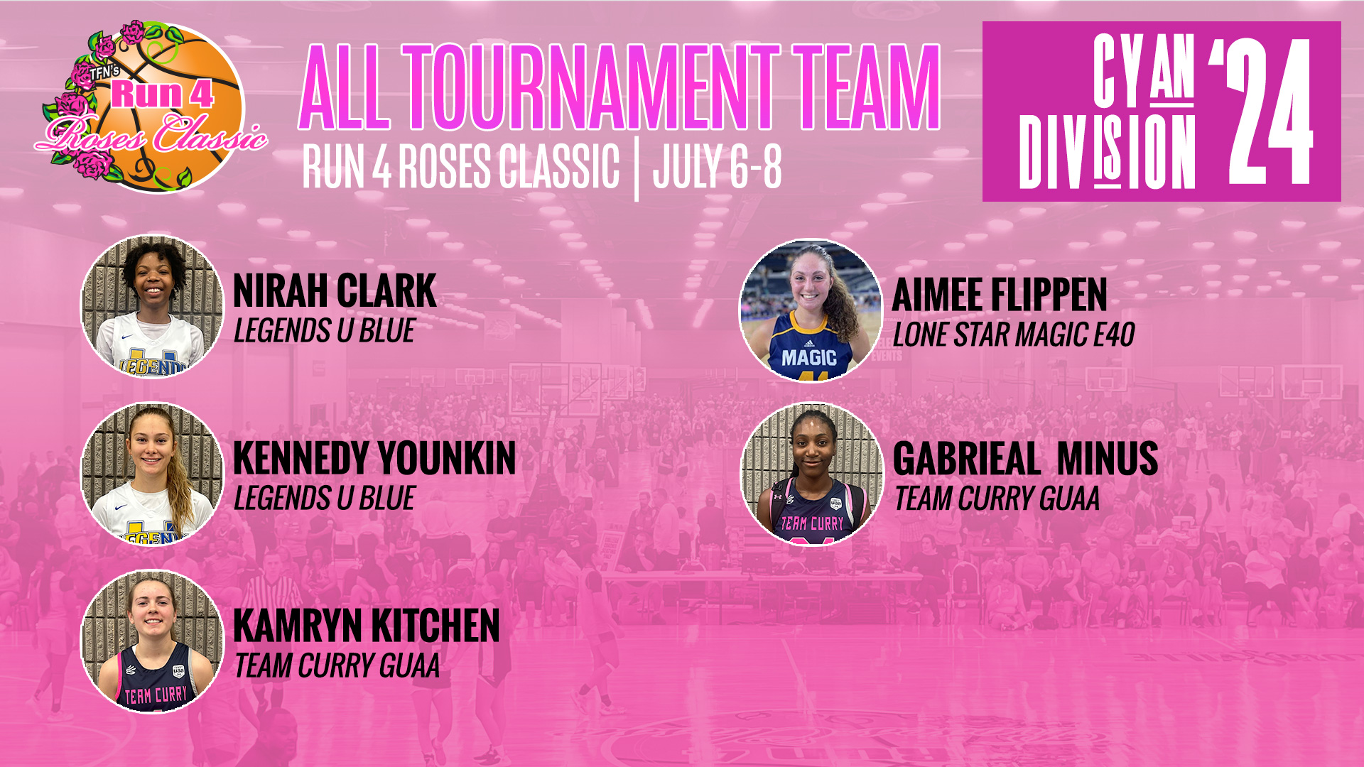 TFN's Run 4 Roses (TFNsRun4Roses) / Twitter