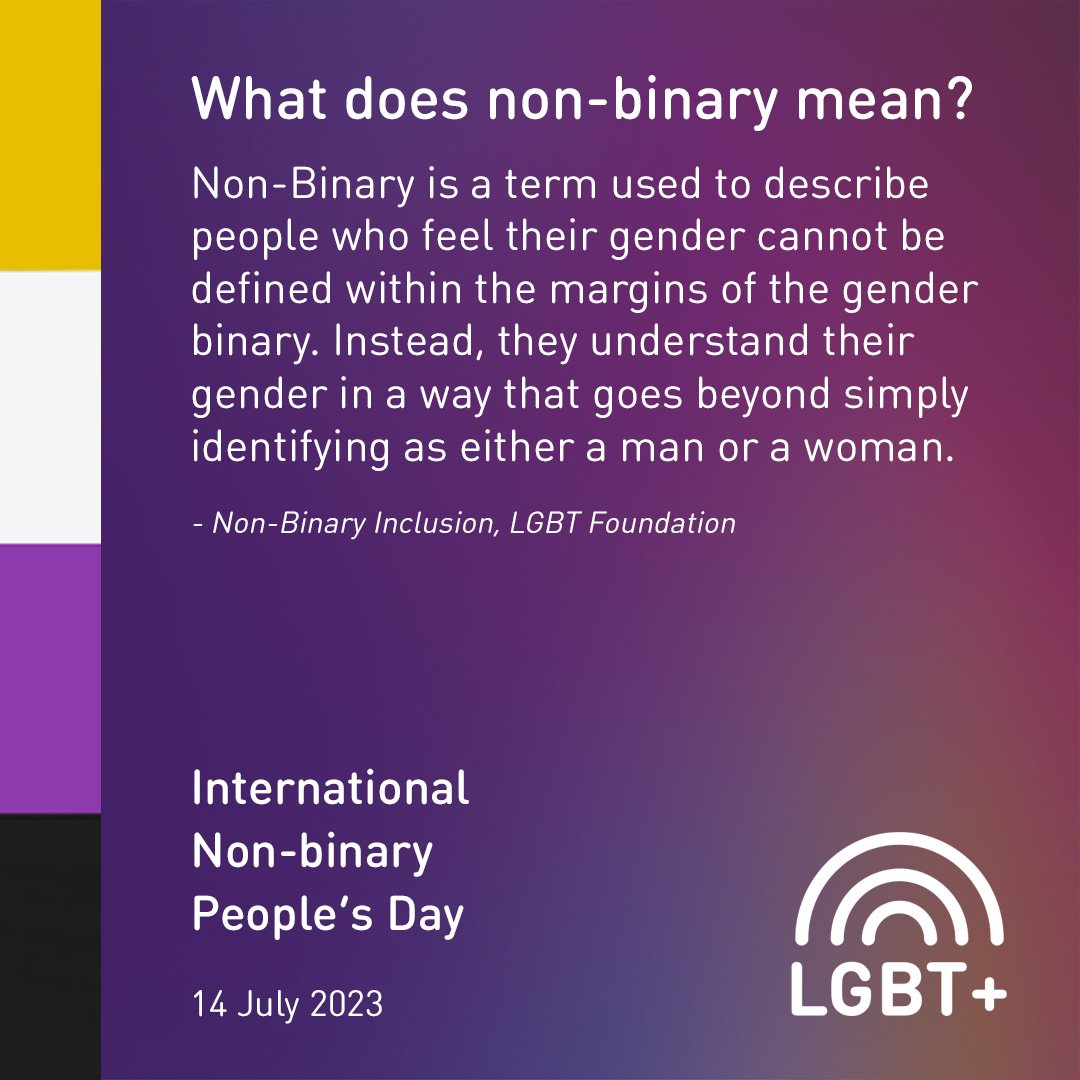 Today is International Non-Binary People's Day! 💛🤍💜🖤 Another fantastic opportunity to highlight a blog article from our Trans & Non-Binary Lead, David: blog.lboro.ac.uk/lgbt/did-i-nee… As well as @LisaVineLGBT's Trans and Non-Binary Support Service: lboro.ac.uk/services/stude…