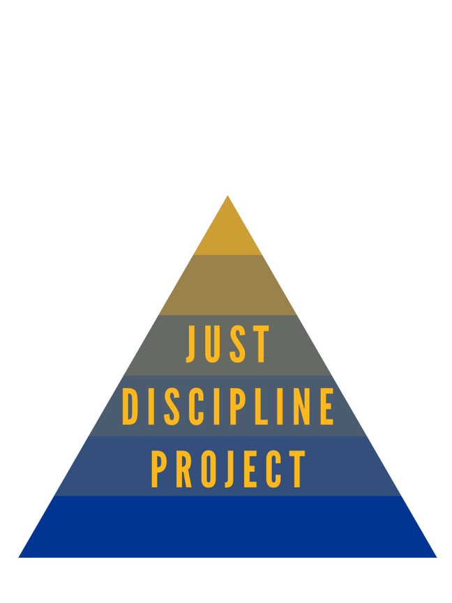 We're hiring! Join our team @justdiscipline as we work with our school partners to promote positive school climates and racial equity! @PittSocialwork @PittCRSP lnkd.in/e2NVG_3B