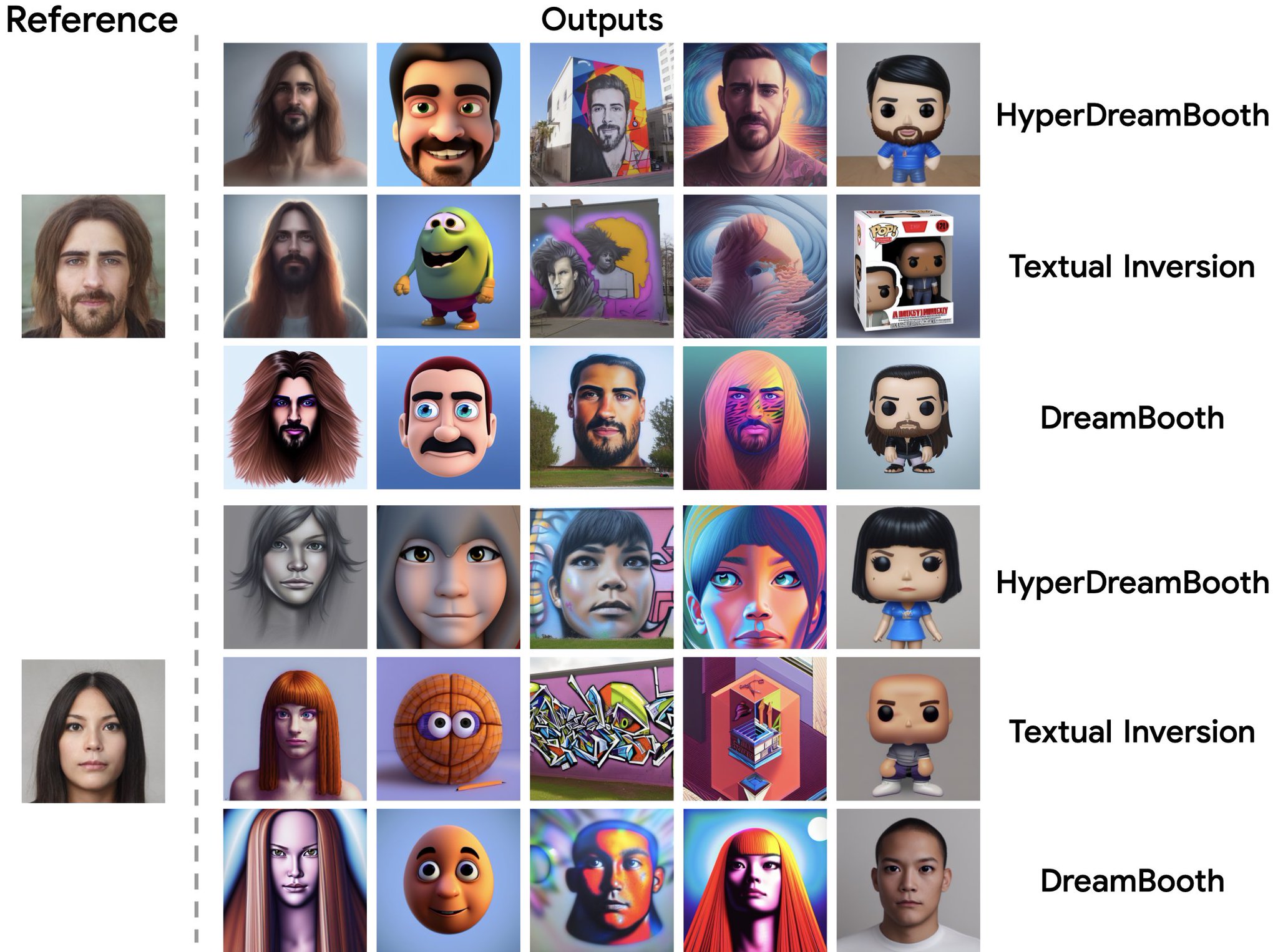 Nataniel ruiz on twitter finally here are some comparisons to