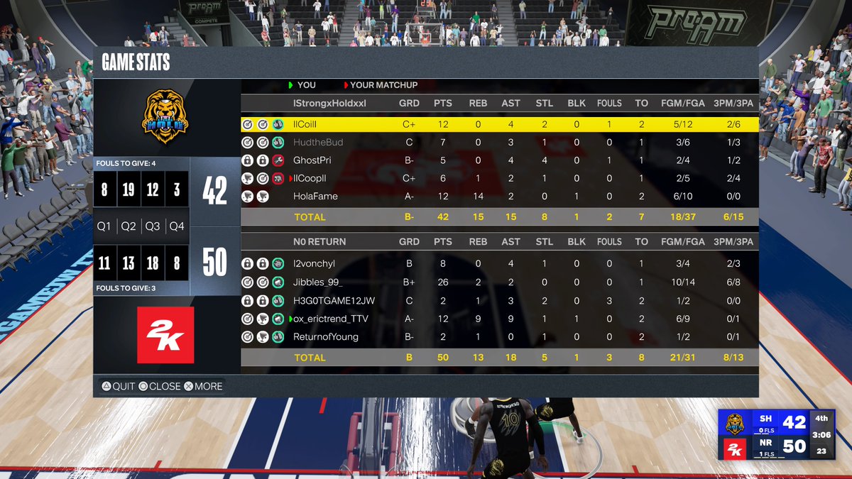 No Return Even Kill Basketball tweet media
