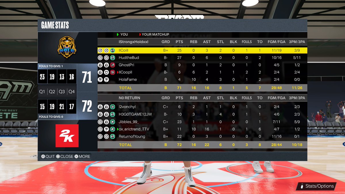 No Return Even Kill Basketball tweet media