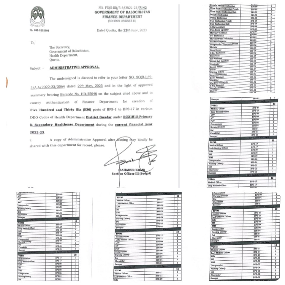 میر حمل کلمتی کے انتھک کوششوں سے میرعبدالقدوس بزنجو نے اسپیشل SNE سے محکمہ صحت ضلع گوادر کے لیے 536 نئی آسامیوں کی منظوری 
شکریہ میر عبدالقدوس بزنجو
شکریہ میر حمل کلمتی
<a href="/HammalKalmati_/">Mir Hammal Kalmati</a> 
<a href="/miranwarbaloch1/">Mir Anwar baloch </a>