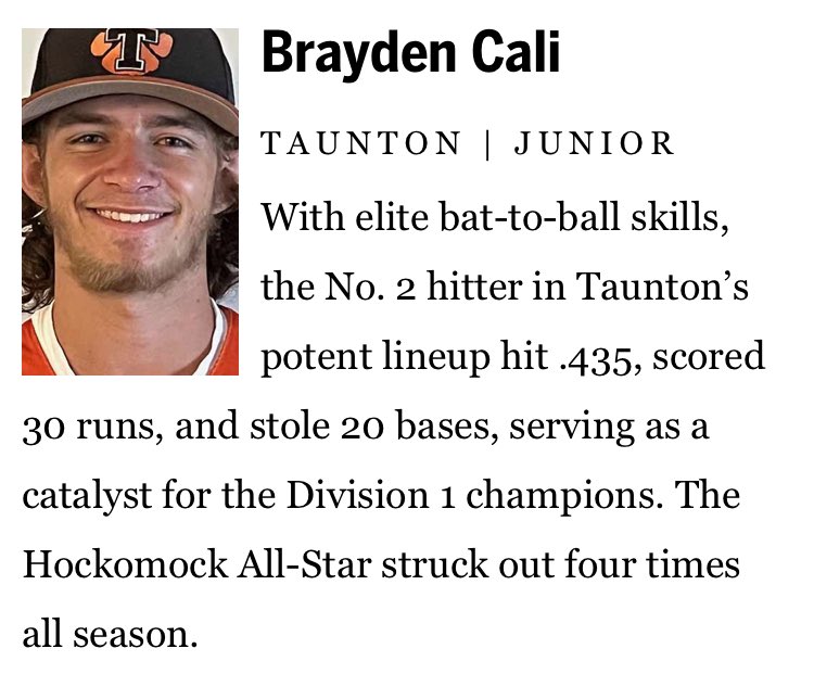 Mike Cali (@super_cali1) on Twitter photo Congrats to #DawsonBryce & <a href="/BraydenCali/">Brayden Cali</a> being named <a href="/GlobeSchools/">Boston Globe Schools</a> all-scholastics as well as <a href="/BradenSullivan9/">Braden Sullivan</a> & <a href="/RyanMacDougal12/">Ryan MacDougall</a> for honorable mentions - representing <a href="/DirtyTBaseball/">Taunton Baseball</a> w/class. <a href="/MerrimackBSB/">Merrimack Baseball</a> <a href="/DaytonBaseball/">Dayton Baseball</a> <a href="/UMassBaseball/">UMass Baseball</a> Congrats to #DawsonBryce & <a href="/BraydenCali/">Brayden Cali</a> being named <a href="/GlobeSchools/">Boston Globe Schools</a> all-scholastics as well as <a href="/BradenSullivan9/">Braden Sullivan</a> & <a href="/RyanMacDougal12/">Ryan MacDougall</a> for honorable mentions - representing <a href="/DirtyTBaseball/">Taunton Baseball</a> w/class. <a href="/MerrimackBSB/">Merrimack Baseball</a> <a href="/DaytonBaseball/">Dayton Baseball</a> <a href="/UMassBaseball/">UMass Baseball</a>
