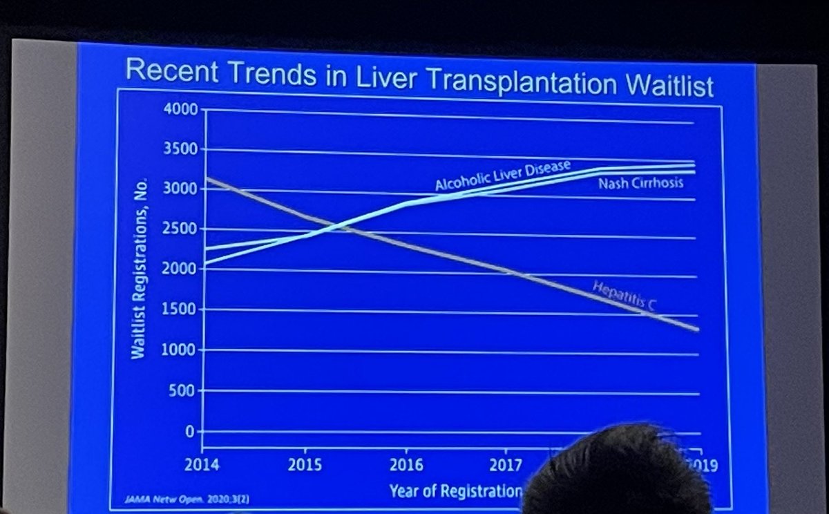 SedaGrigMD's tweet photo. I think the overall consensus of this conference has been: pioglitazone is very under prescribed and underestimated. #DeFronzo #Nissen #nafld #NASH #ATDC2023 #keystone https://t.co/wcu7EDBUwK